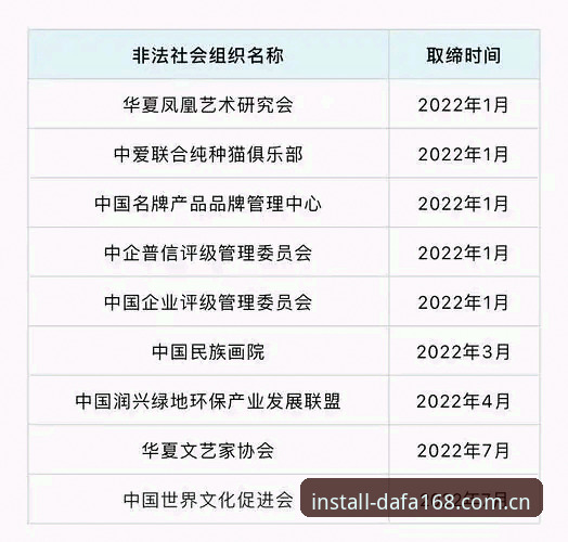 大发平台168全面评测：备用网址常见问题与高效解决方案