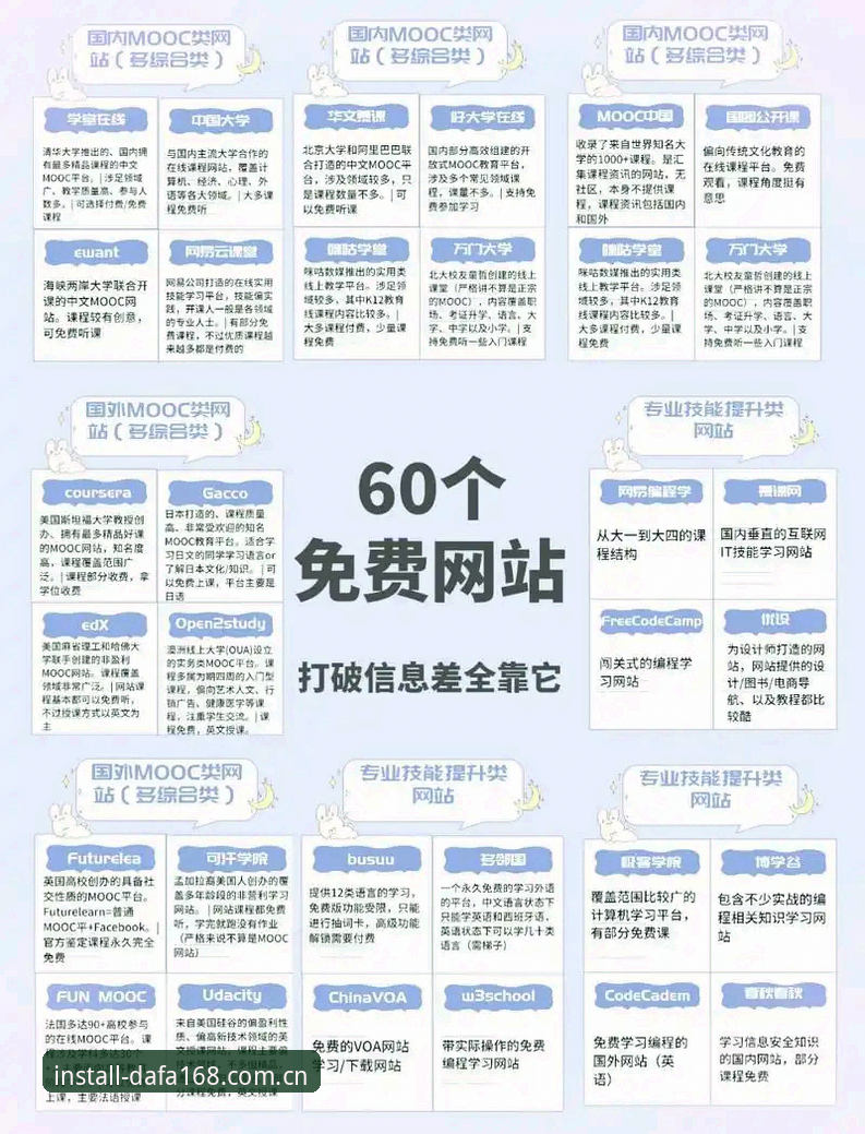 dafa168官网备用网址获取完整指南：如何一步到位访问大发平台168