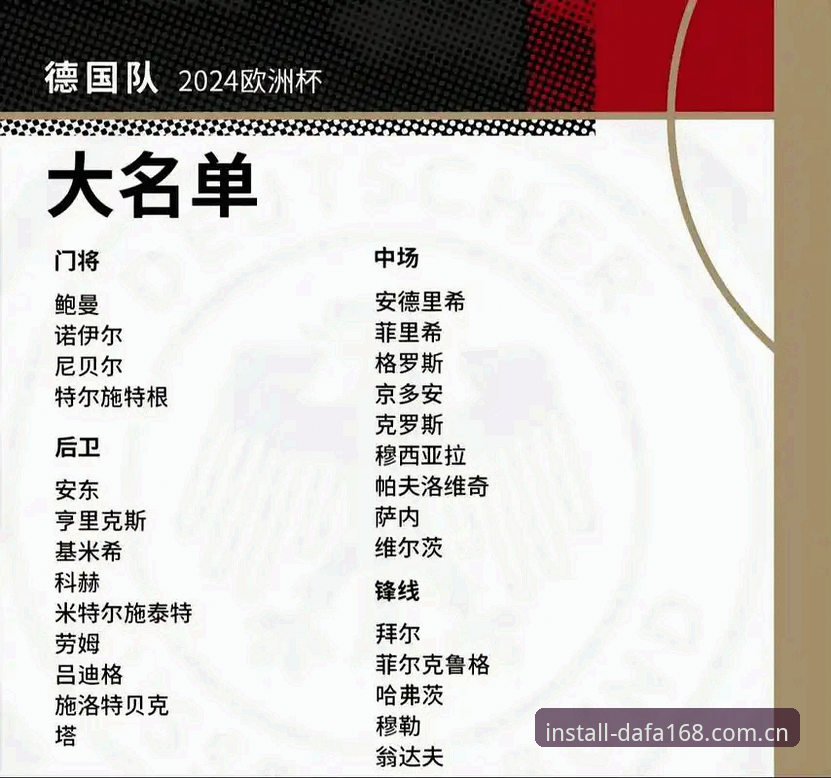 资深用户分享：大发平台168看德国队世界杯名单，诺伊尔回归老将情怀拉满